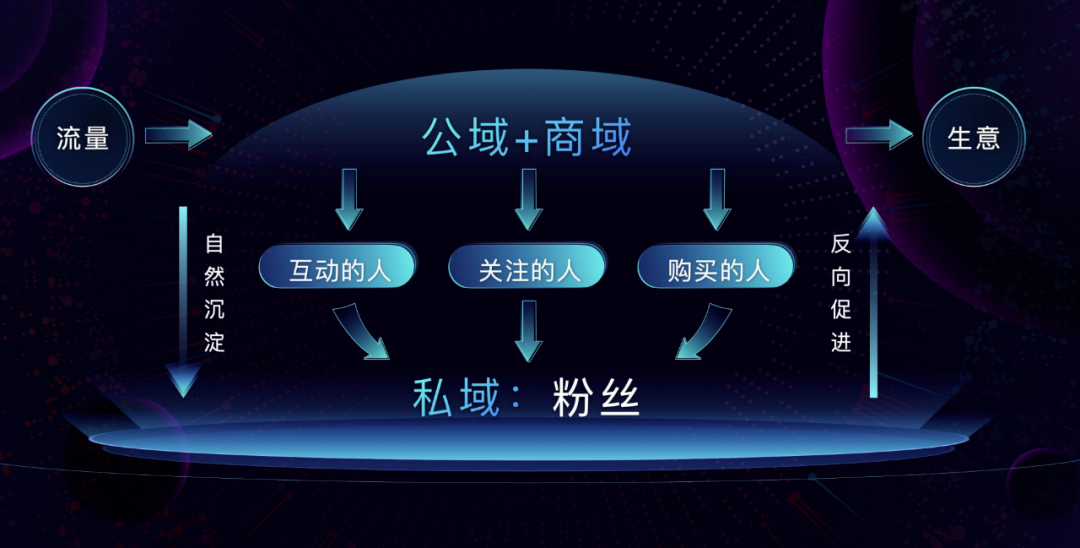 产品经理，产品经理网站